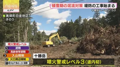 日テレNEWS NNN 9月17日(木) 6:55 【噴火警戒レベル3の十勝岳】積雪期