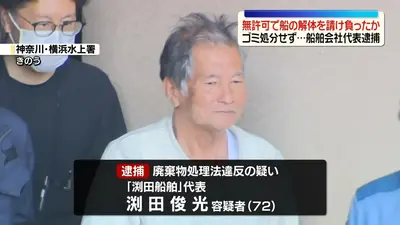 日テレNEWS NNN 4月23日(木) 20:03 日経平均初の6万円台…戦闘終結を