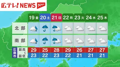 日テレNEWS NNN 6月18日(木) 12:35 18日広島 午後は天気が変わりやすく