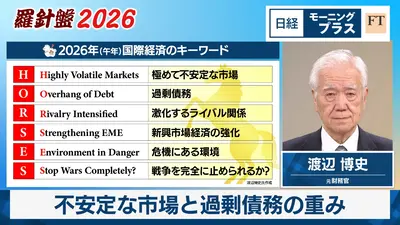 日経モープラFT 1月5日(月)放送分 羅針盤2026（1）国際経済 不安定な