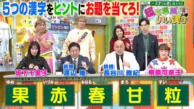 ぽかぽか 11月5日(水)放送分 水曜（3）激闘を経て常識王と非常識王が