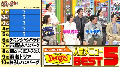 ぽかぽか 1月8日(木)放送分 木曜（2）デニーズ愛爆発！人気メニュー