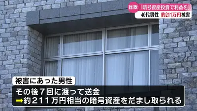 日テレNEWS NNN 8月3日(月) 18:36 《SNSで知り合った人物からの投資話