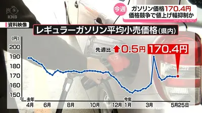 日テレNEWS NNN 5月27日(水) 20:44 「オートバックスセブン」と中国