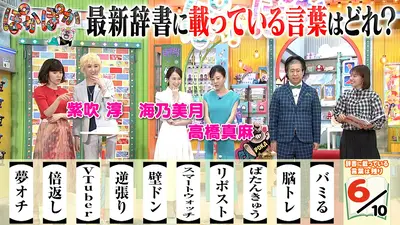 ぽかぽか 5月5日(火)放送分 火曜（1）KiLa超絶マジック怒涛の連発SP