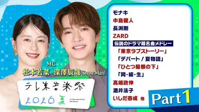 田村淳の時は音なり｜バラエティ｜見逃し無料配信はTVer！人気の動画見放題