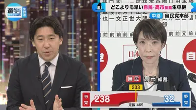 選挙サテライト 2月8日(日)放送分 選挙サテライト2026（3）～“サナエ