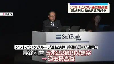 日テレNEWS NNN 5月13日(水) 21:05 ソフトバンクG 最終利益が初の5兆円