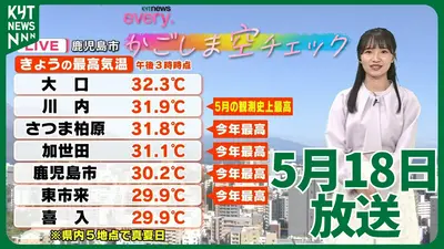 日テレNEWS NNN 5月18日(月) 17:00 兵庫・豊岡で35℃超え…5月の猛暑日は