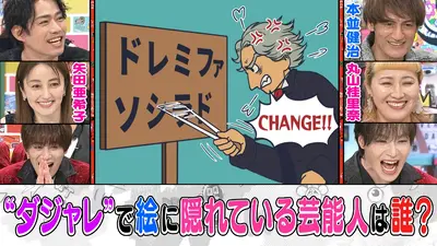 ぽかぽか 1月15日(木)放送分 木曜（1）大親友の矢田亜希子＆丸山桂里奈