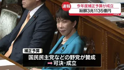 日影丈吉「善の決算 」昭和35年 日テレNEWS NNN 6月5日(金) 19:08 【速報】今年度補正予算が成立 総額3