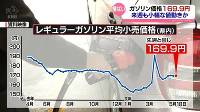テレビ　買った当時は６万円ほどでしたが３万円の半額にします 知らないと損する！小学生でも出来る【○○％引き・○割引】の簡単な