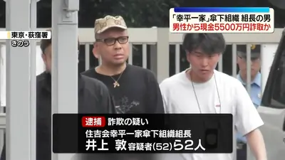日テレNEWS NNN 7月14日(火) 15:56 現金5500万円詐取か 幸平一家傘下