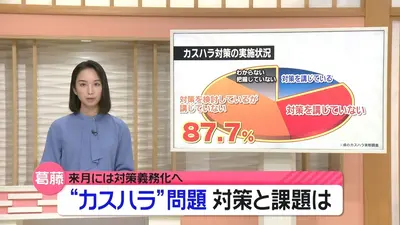 日テレNEWS NNN 9月8日(火) 18:49 PFAS検出の上安産廃処分場 “対策の