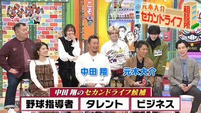 ぽかぽか 12月2日(火)放送分 火曜（2）中田翔がセカンドライフをガチ