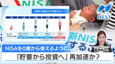 NIKKEI NEWS NEXT 12月10日(水)放送分 NISAが18歳未満にも解禁～資産
