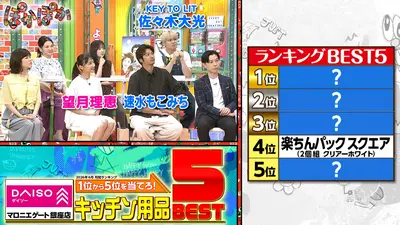 ぽかぽか 6月29日(月)放送分 月曜（1）ランページぽかぽカーリング初