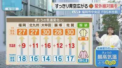 日テレNEWS NNN 6月9日(火) 19:25 7月から飲食料品の値上げラッシュ
