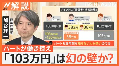 今日まで8000円にしておきます！その後はシーズン入るので値上げします！ TBS NEWS DIG Powered by JNN 11月13日(水)放送分 103万円は「幻の壁
