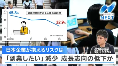NIKKEI NEWS NEXT 8月28日(金)放送分 15兆円介入でも止まらぬ円安