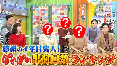 ★新作・ぽかぽかページ★ ぽかぽか 1月5日(月)放送分 月曜（2）2026年の抱負は？書き初め披露