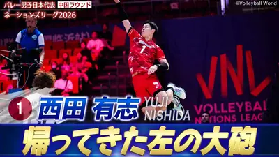 バレーボールネーションズリーグ2026 小川智大 スーパープレー集（中国