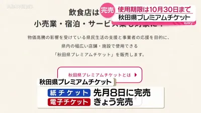 日テレNEWS NNN 5月19日(火) 18:38 「秋田県プレミアムチケット」電子