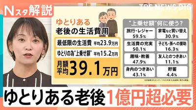 ウチ、“断捨離”しました！ 2025年放送 「孤独な介護の末に…すれ違い