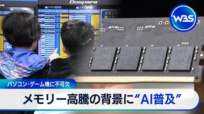 WBSポスター/ワールドビジネスサテライト テレビ東京 ワールドビジネスサテライト(WBS)にてサカエマークのPOSTER