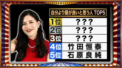 そこまで言って委員会NP 12月21日(日)放送分 今年の大激論名場面SP！未