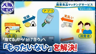 工藤⚠️断捨離につきプロフ必読⚠️ 工藤⚠️断捨離につきプロフ必読⚠️ 工藤 様専用 工藤⚠️断捨離