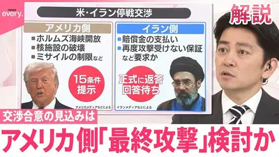 日テレNEWSセレクト 3月27日(金)放送分 【#みんなのギモン】交渉合意の 