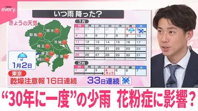 サタデーLIVE ニュース ジグザグ 2月7日(土)放送分 【災害級】全国の