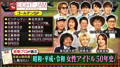 EIGHT-JAM 6月24日(水)放送分 松田聖子、SPEED、モー娘。…女性アイドル