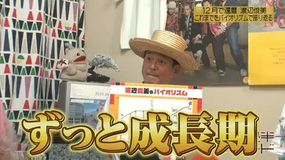 二畳半レコード 8月1日(土)放送分 TOKYO No.1 SOUL SET・渡辺俊美の